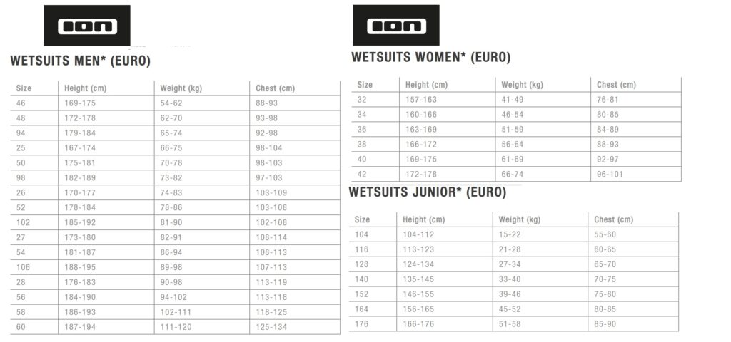 ION harness size chart