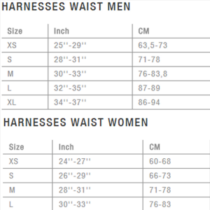 ion harness size chart