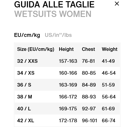 guida taglie donna